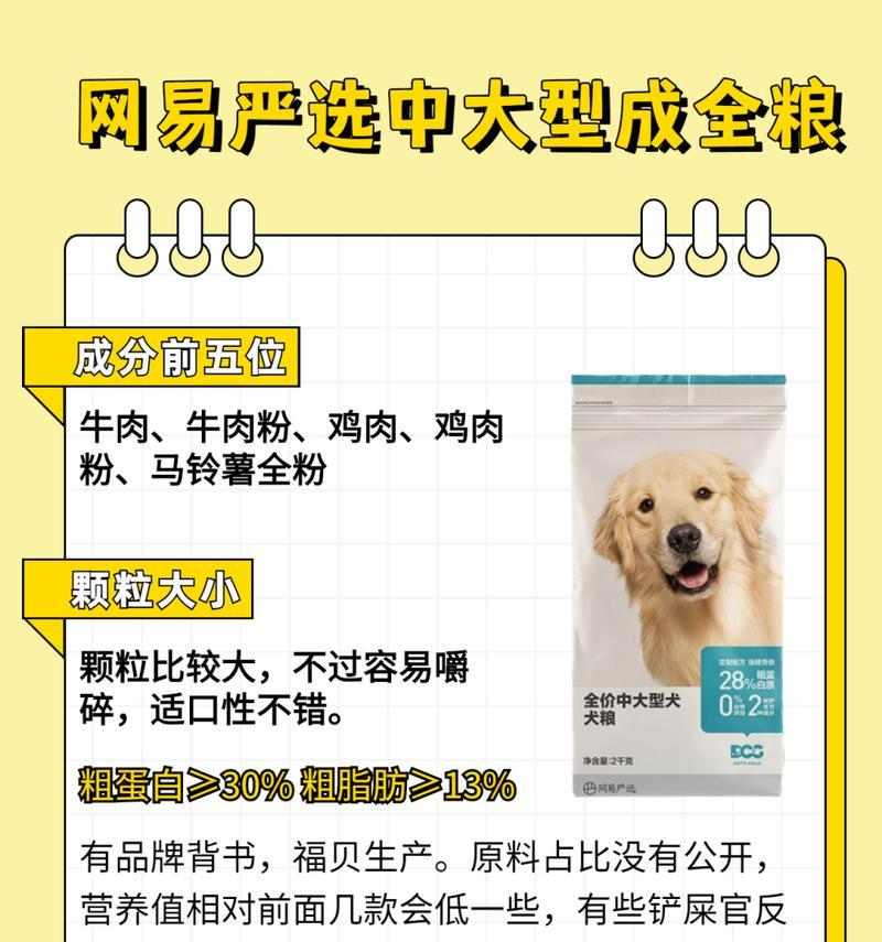 狗粮成分全面解析：为爱犬选择营养均衡食品指南