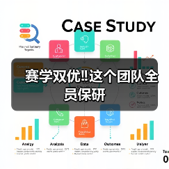 赛学双优‼️这个团队全员保研（图3）