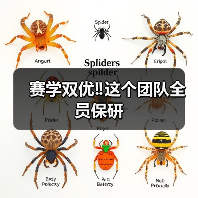 赛学双优‼️这个团队全员保研（图1）